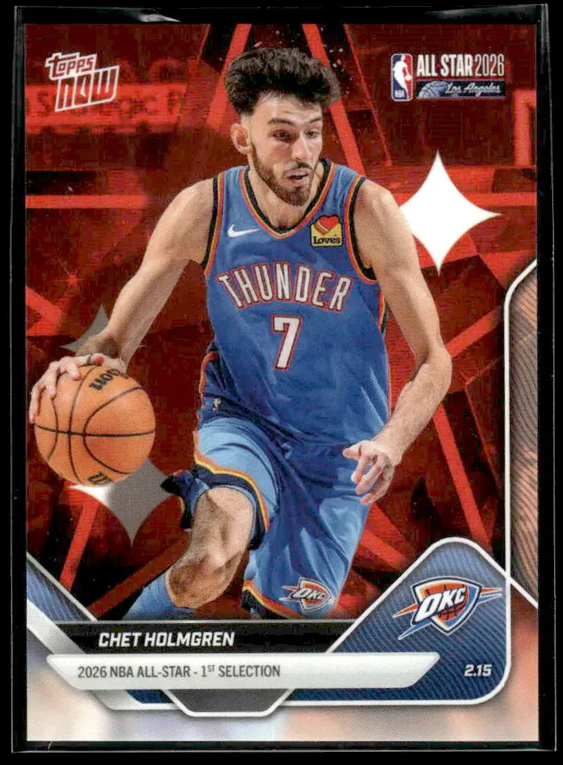 Chet Holmgren Basketball Cards