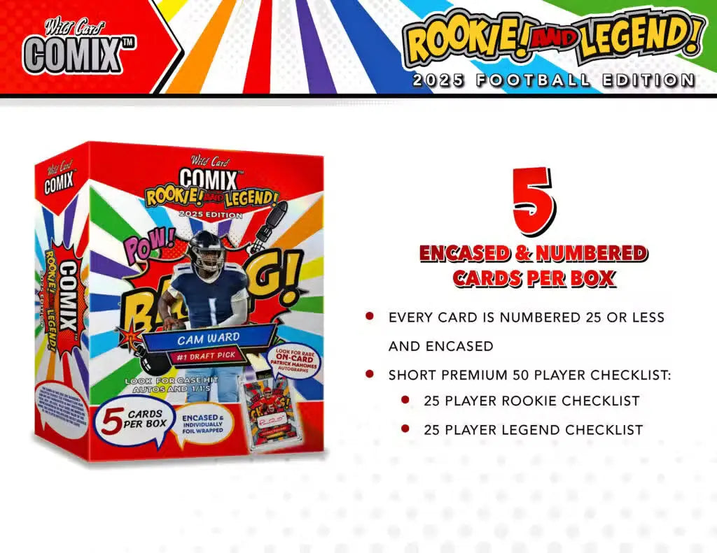 2025 Wild Card Comix Rookie and Legend Football Hobby Box - Patrick Mahomes Wild Card Comix autograph card