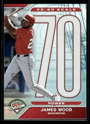 Washington Nationals Baseball Cards