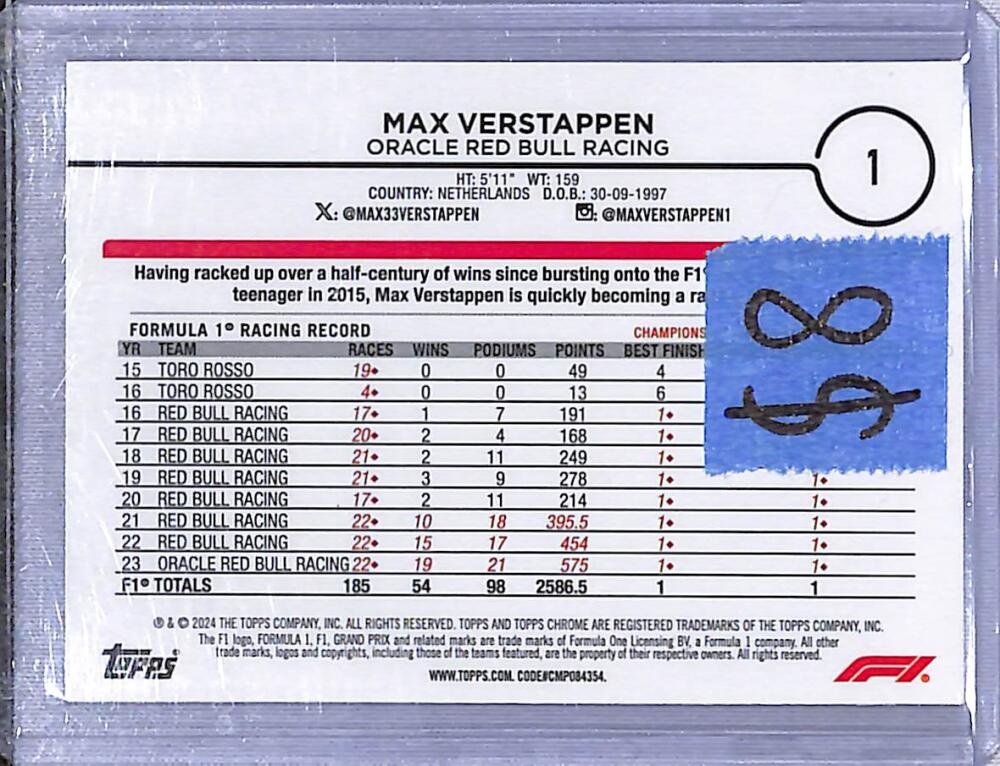 2024 Topps Chrome F1 Negative Ray-Wave #1 Max Verstappen NM-MT Image 2