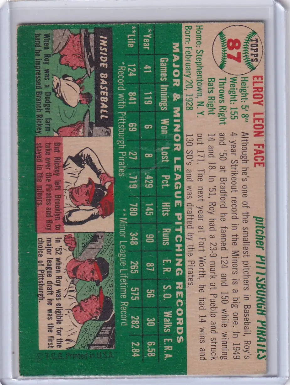 Vintage 1954 Topps #87 Roy Face card featuring Pittsburgh Pirates baseball memorabilia