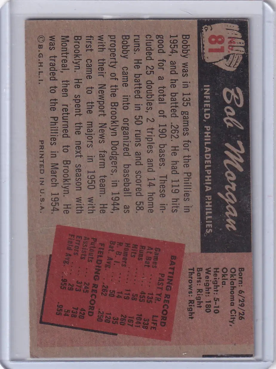 Vintage Bowman baseball card of Bobby Morgan from the Philadelphia Phillies 1955 set
