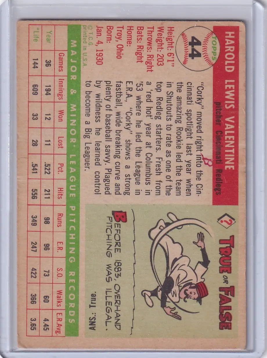 Vintage trading card featuring Tom from Tom & Jerry on the back of Harold Valentine Cincinnati Redlegs card
