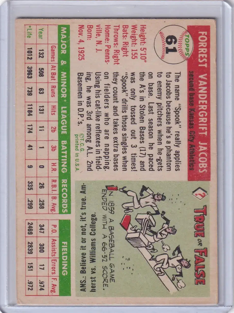 1955 Topps #61 Forrest Jacobs - Kansas City Athletics - Baseball Card Single