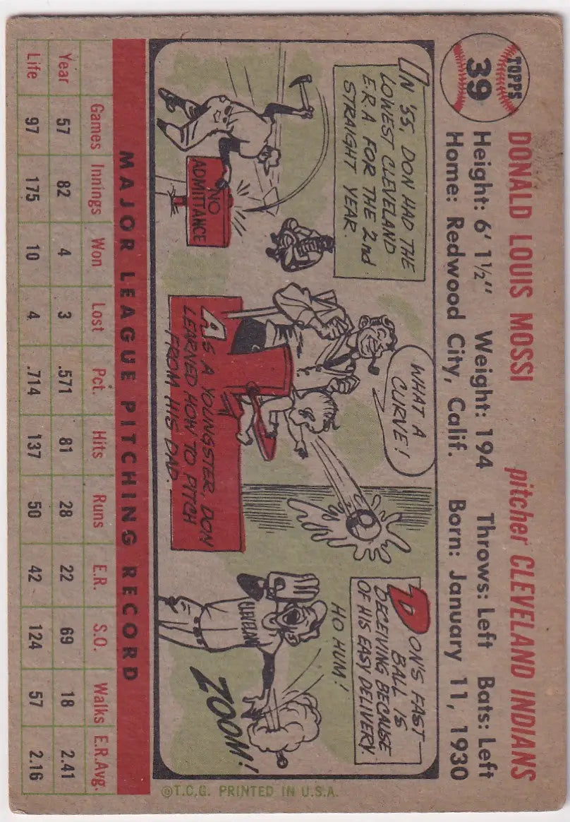 Vintage 1956 Topps Don Mossi card featuring comic-style art for Cleveland Indians collectors