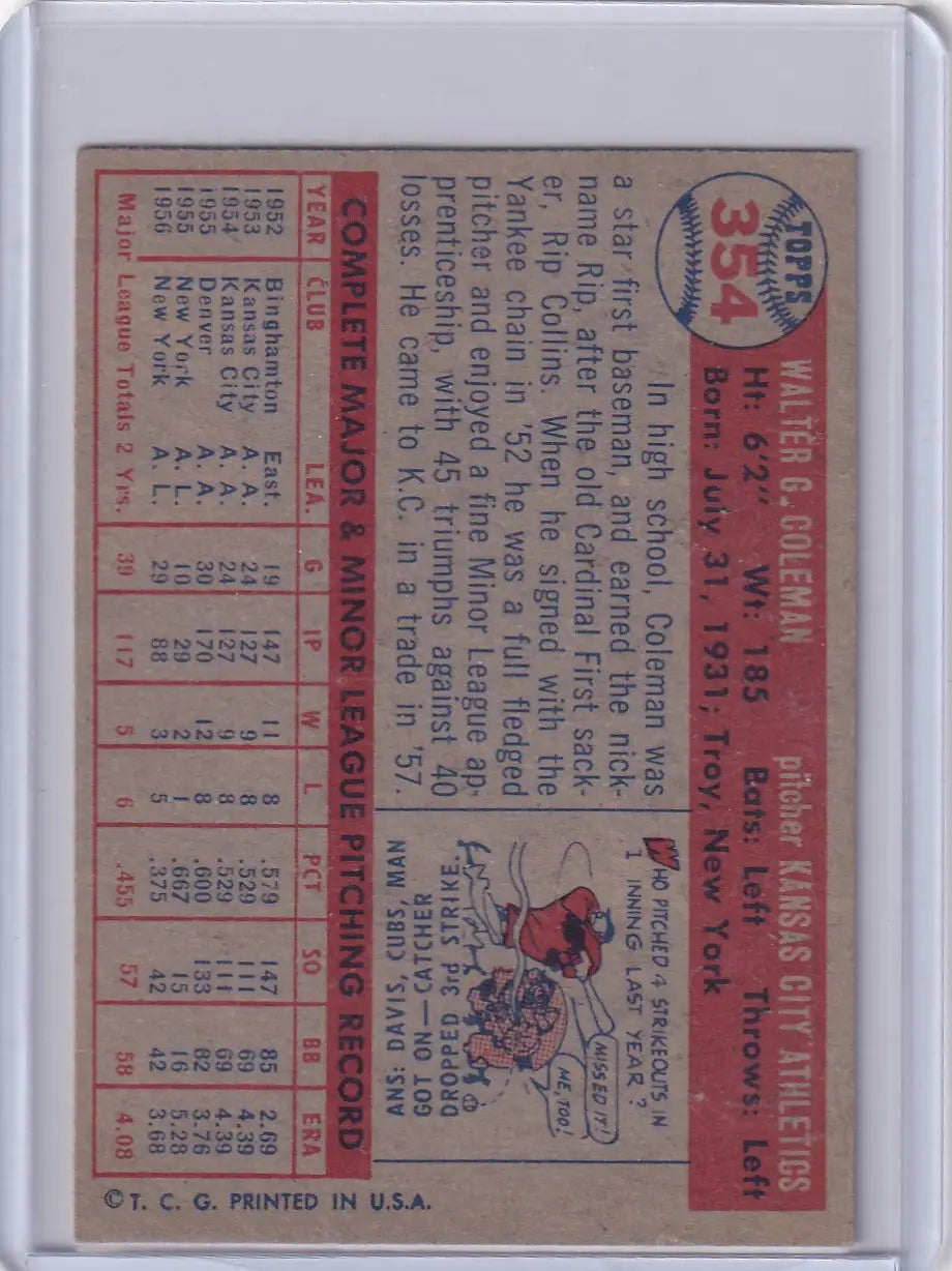 Vintage 1958 Topps Baseball Rip Coleman Kansas City Athletics card with career stats and cartoon illustration