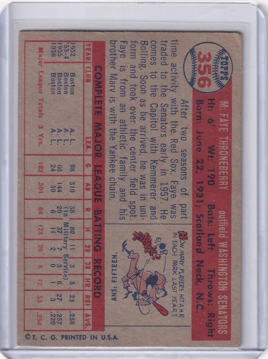 1957 Topps Baseball Faye Throneberry Washington Senators card displayed in product