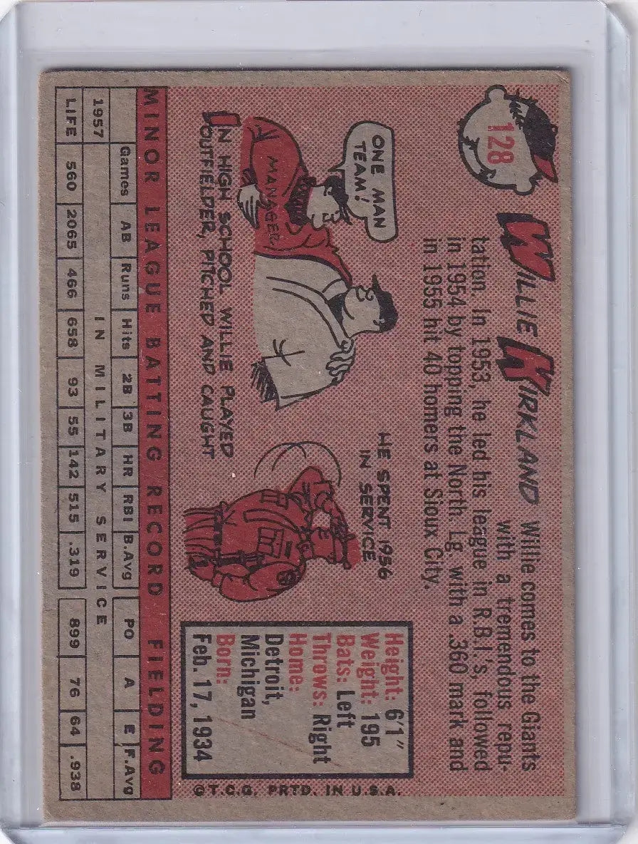 1958 Topps #128 Willie Kirkland - San Francisco Giants RC - Baseball Card Single