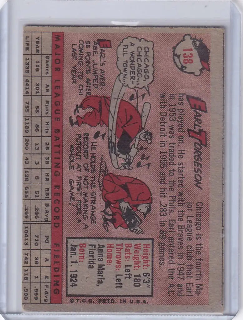 Vintage baseball trading card of Earl Torgeson from the Chicago White Sox 1958 Topps set