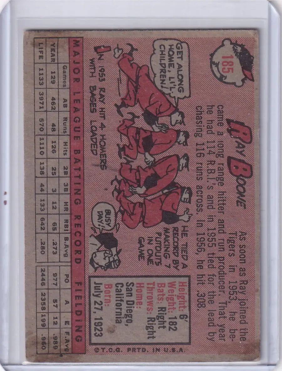 Vintage 1958 Topps Ray Boone Detroit Tigers baseball card with player stats and cartoon art
