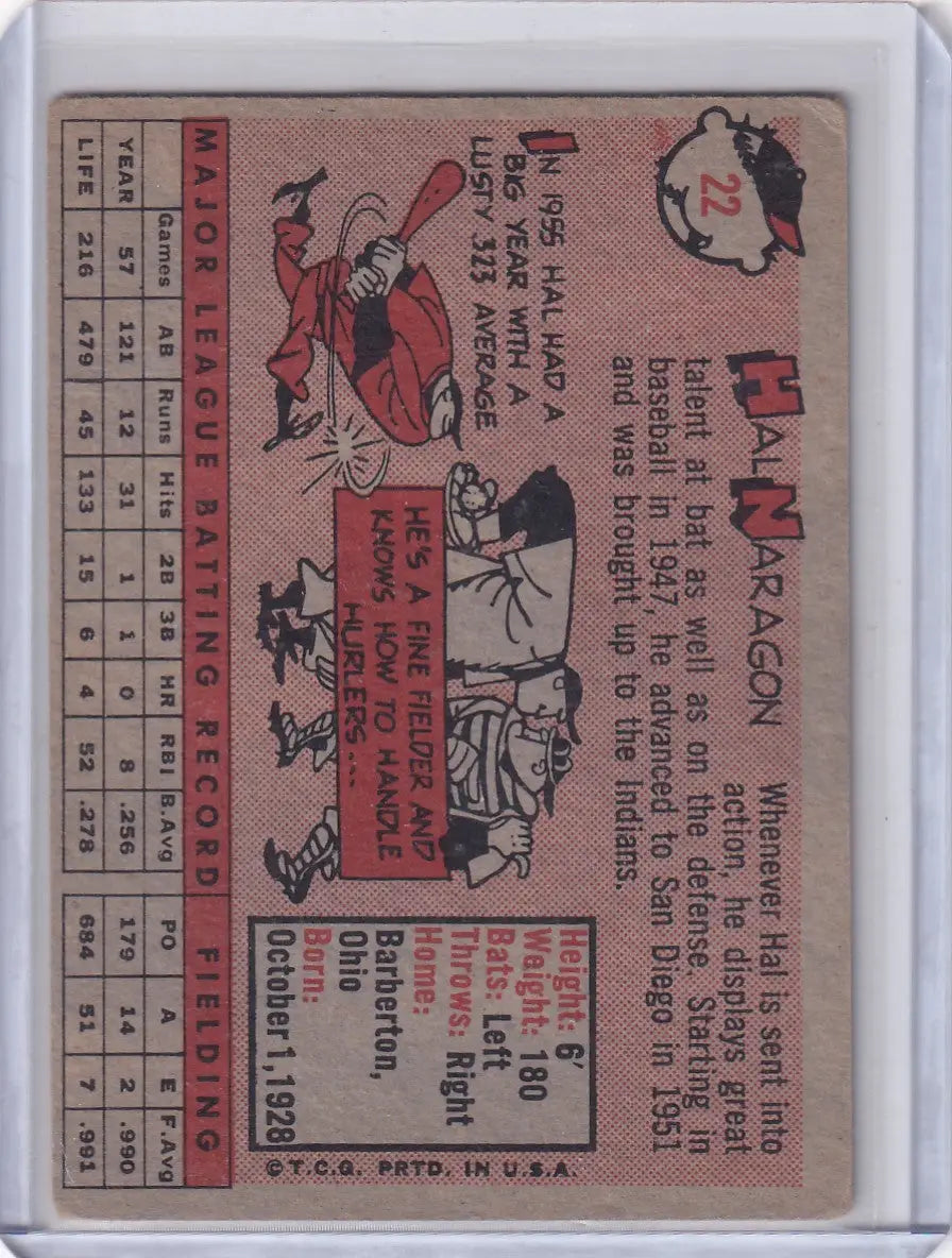 Vintage baseball card of Hal Naragon from 1958 Topps Cleveland Indians series