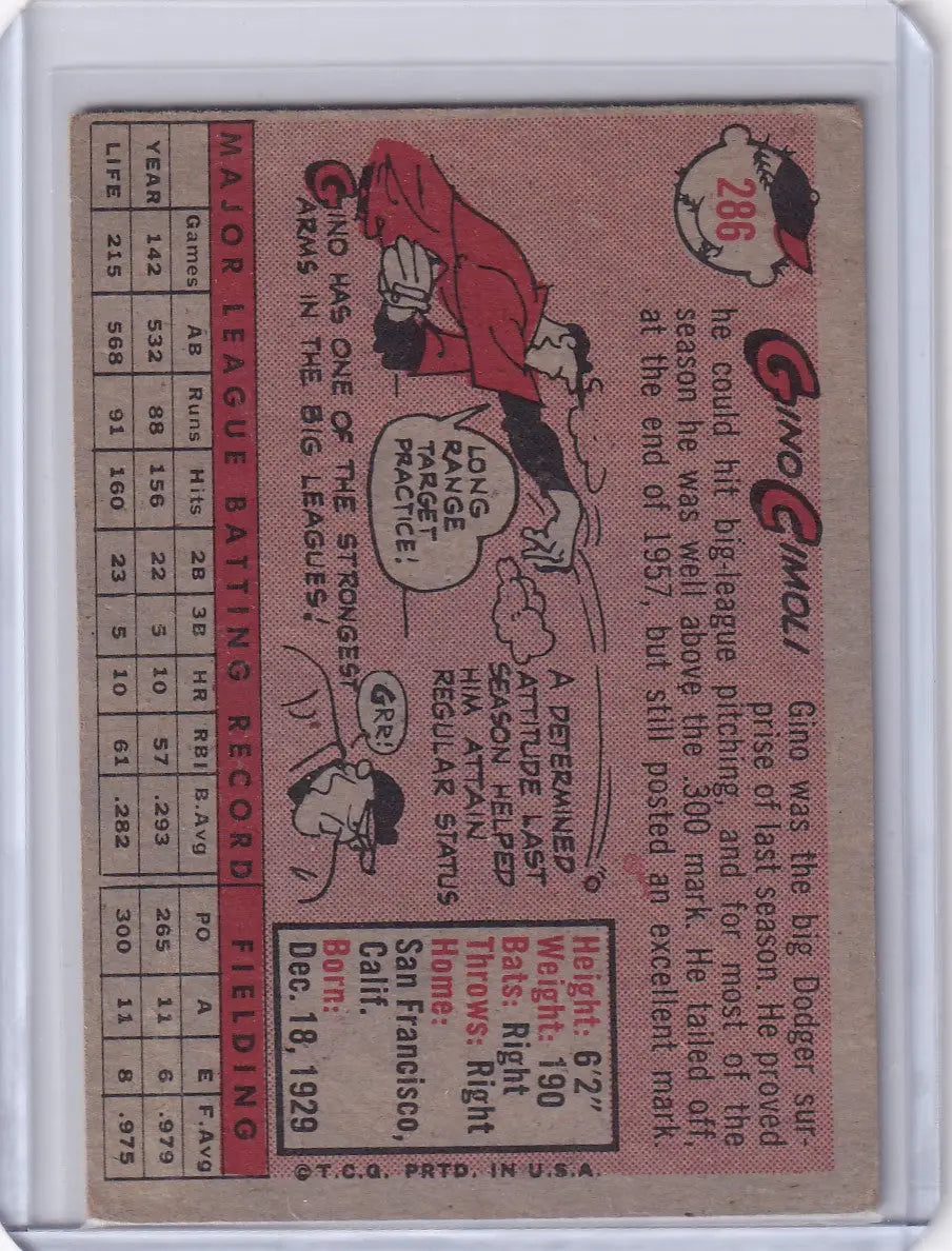 Vintage 1958 Topps Gino Cimoli Los Angeles Dodgers baseball card featuring Gino Cimoli