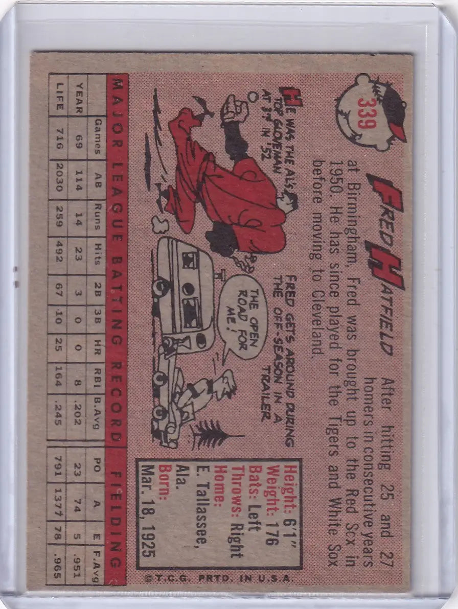 Vintage 1958 Topps Fred Hatfield Cleveland Indians baseball card with stats and cartoon image