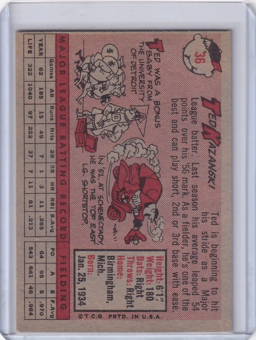 1958 Topps #36 Ted Kazanski - Philadelphia Phillies - Baseball Card Single
