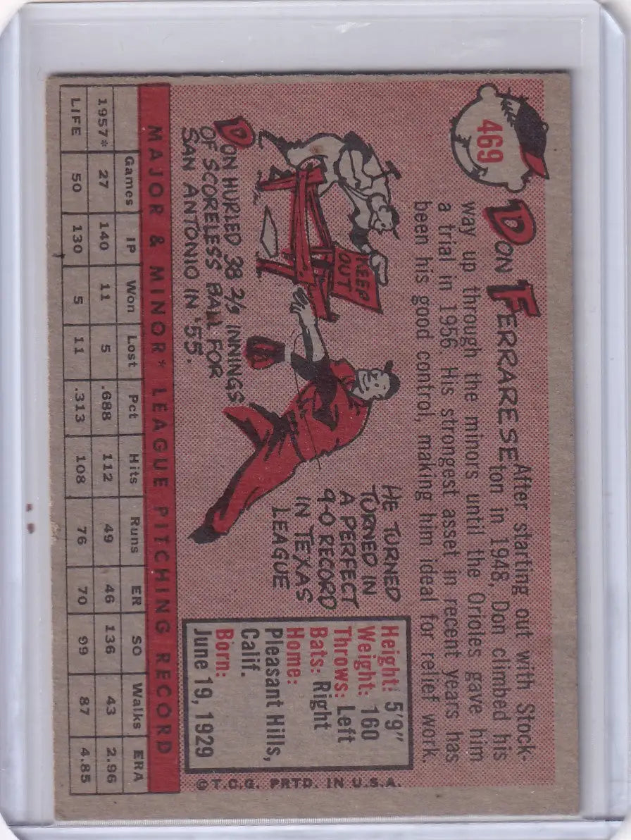 1958 Topps #469 Don Ferrarese - Cleveland Indians - Baseball Card Single