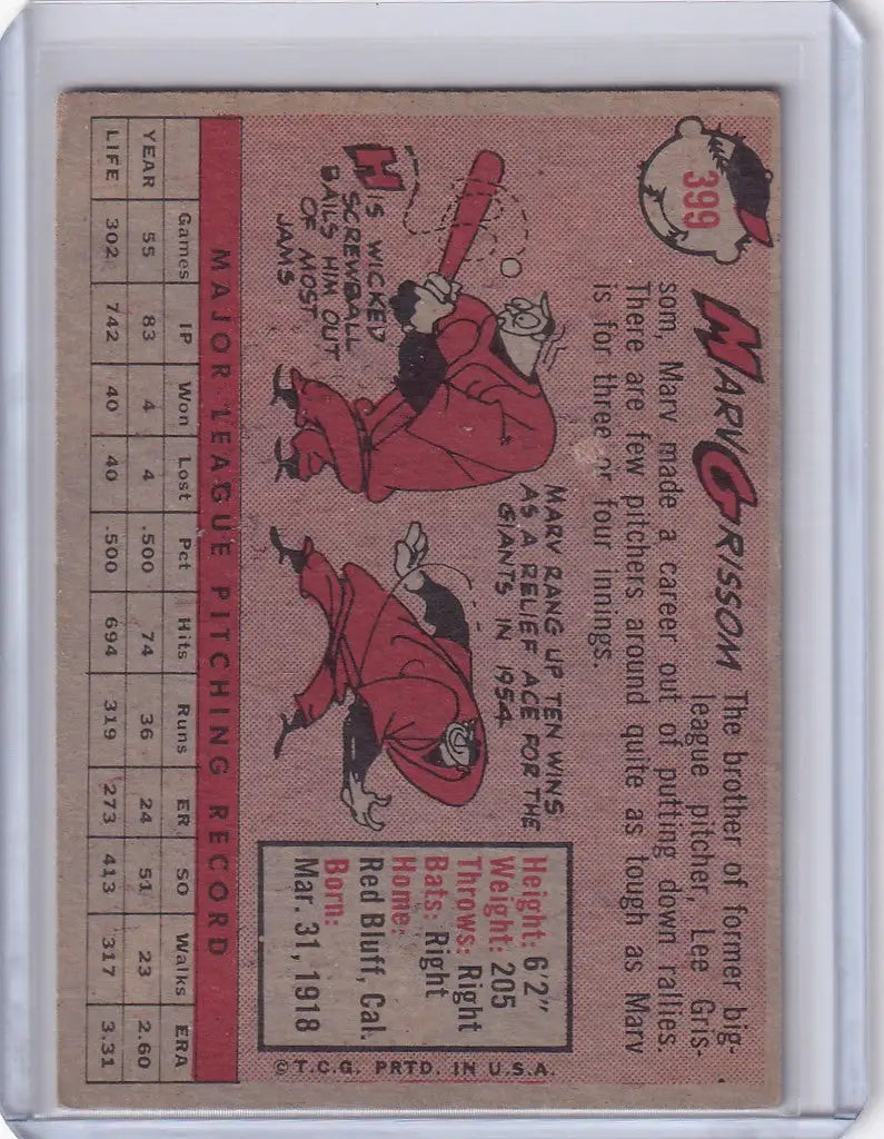 Vintage Topps Baseball card of Marv Grissom in red uniform for San Francisco Giants