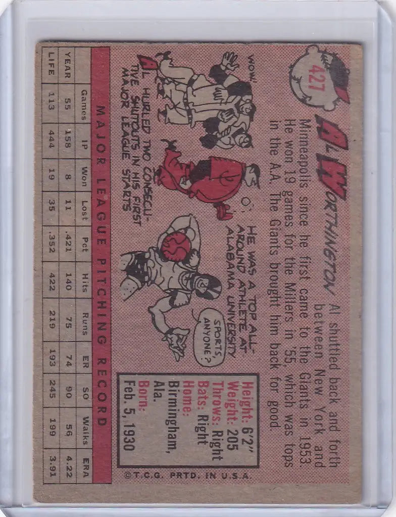 Vintage Topps Baseball card of Al Worthington showcasing San Francisco Giants player stats