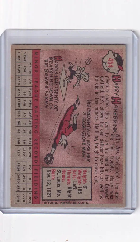 Vintage Topps Baseball card of Harry Hanebrink from the Milwaukee Braves RC