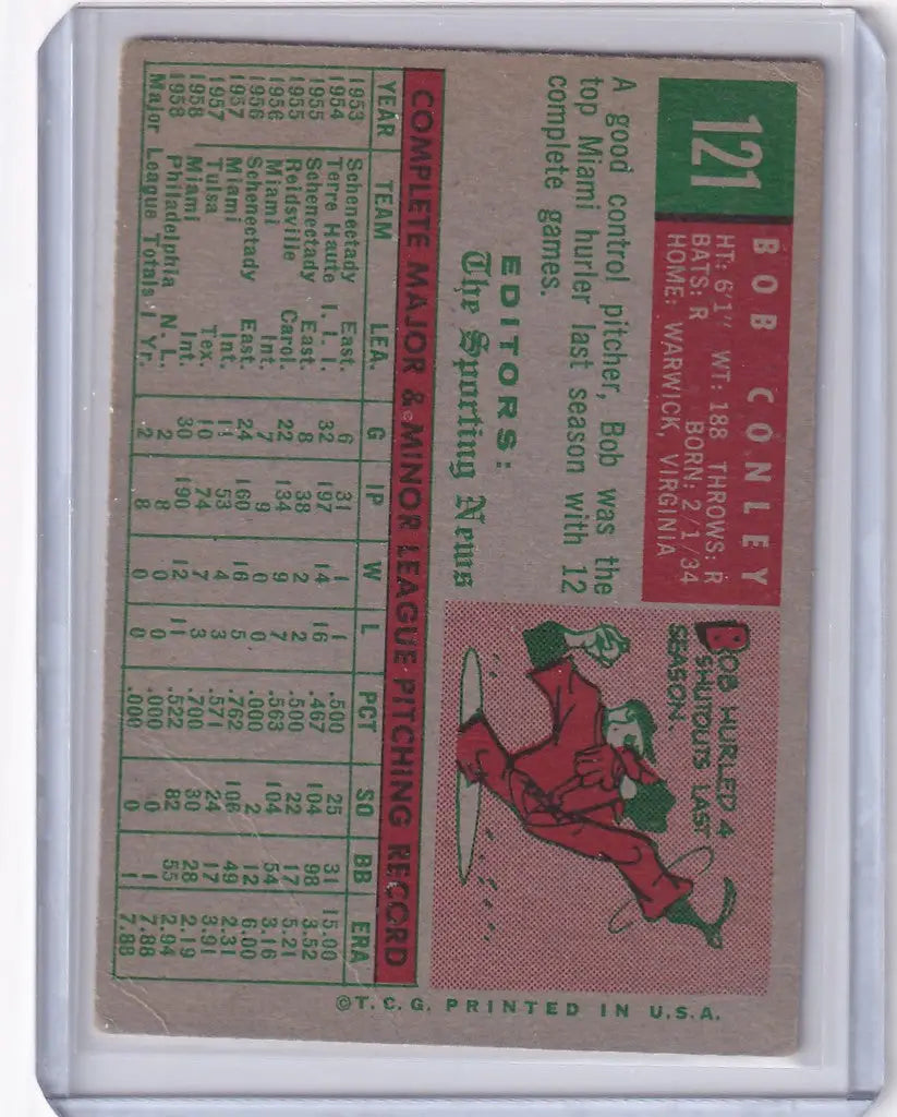 Vintage trading card of Bob Conley from the Philadelphia Phillies with player stats