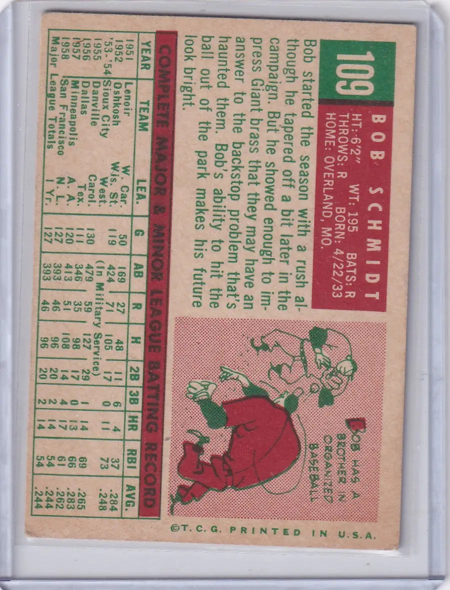 1959 Topps Baseball Bob Schmidt San Francisco Giants card with player stats and cartoon illustration