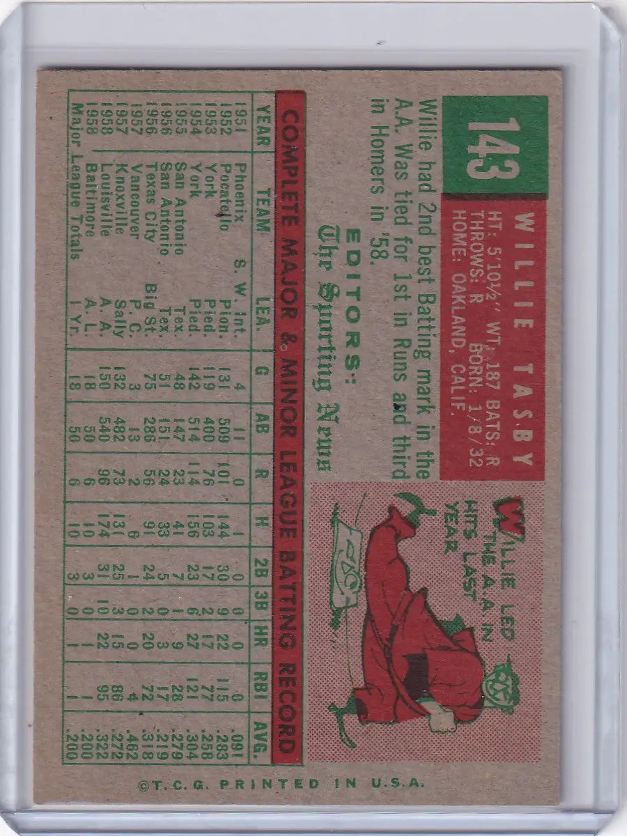 Vintage 1959 Topps Baseball card of Willie Tasby from the Baltimore Orioles RC