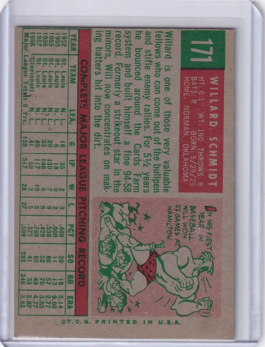 Back of 1959 Topps Baseball Willard Schmidt Cincinnati Reds vintage card with stats