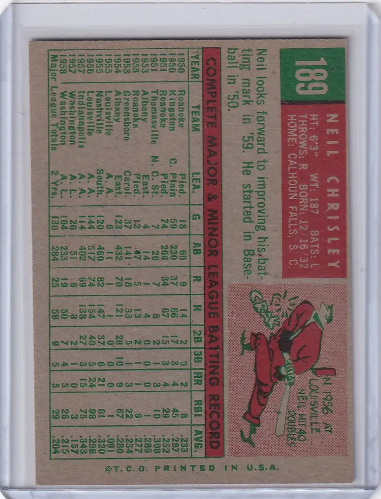 Baseball card of Neil Chrisley with Santa illustration for Topps Baseball Detroit Tigers