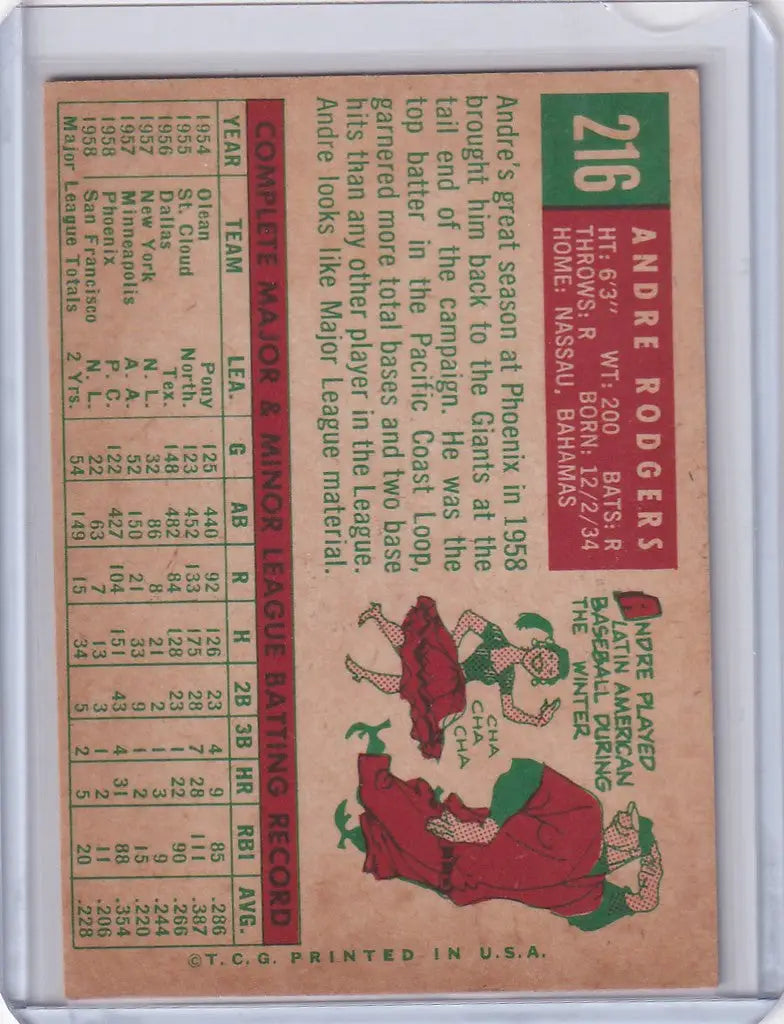 Vintage Topps Baseball card #216 Andre Rodgers featuring Santa Claus and elves, San Francisco Giants