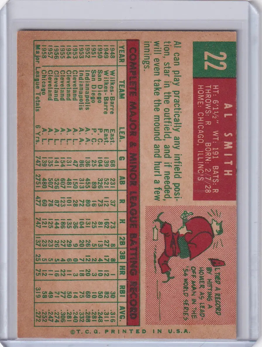 Vintage Topps Baseball card 1959 featuring Al Smith of the Chicago White Sox