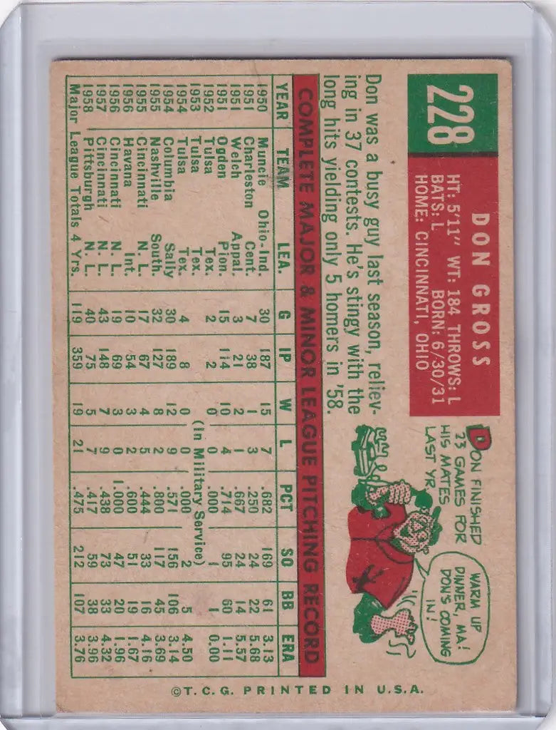 Vintage Topps Baseball card featuring Don Gross with Pittsburgh Pirates statistics and cartoon