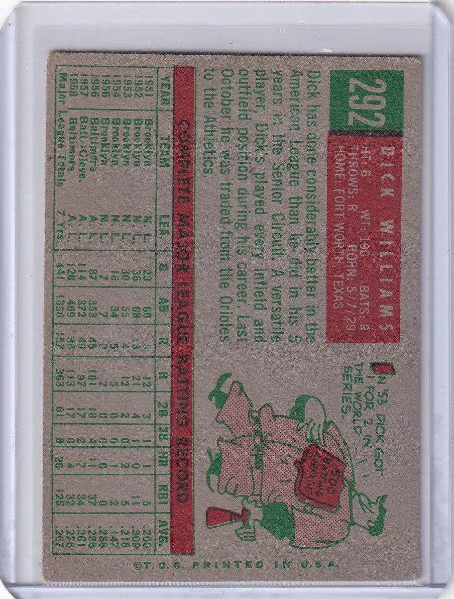 Vintage 1959 Topps Baseball card of Dick Williams Kansas City Athletics collectible