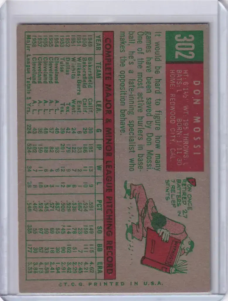 1959 Topps Baseball #302 Don Mossi UER - Detroit Tigers - Baseball Card Single