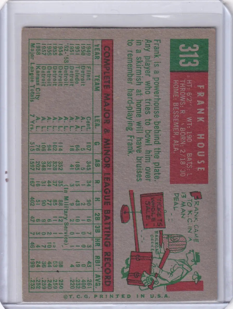 Vintage 1959 Topps Baseball card of Frank House from the Kansas City Athletics team