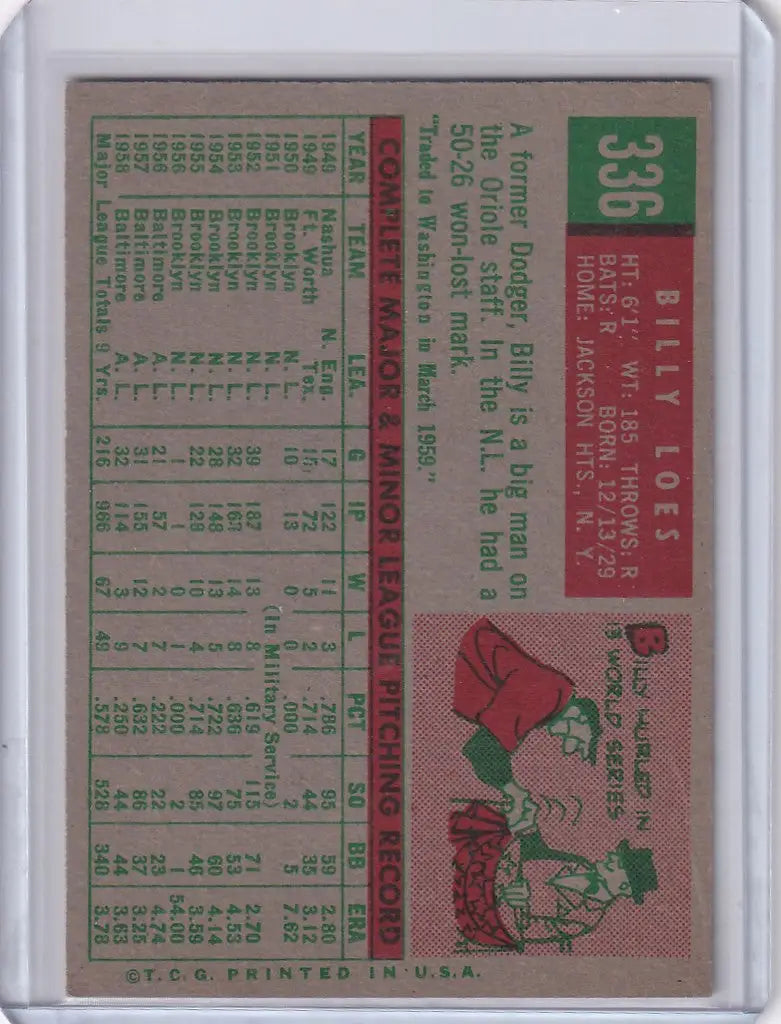 Vintage 1959 Topps Baseball card of Billy Loes from the Baltimore Orioles with stats and art