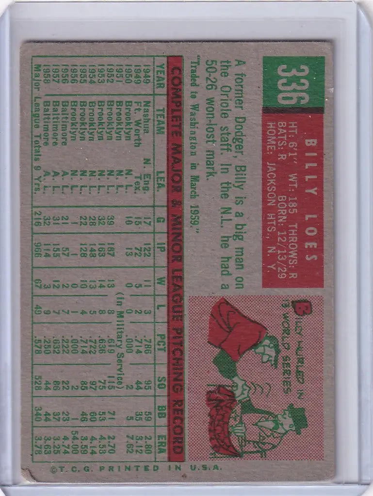 Vintage 1959 Topps Baseball #336a Billy Loes card with player stats and cartoon illustration