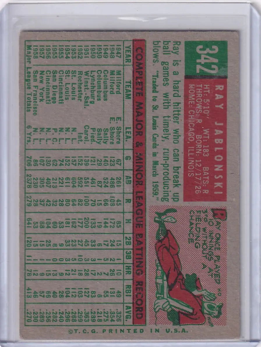 Vintage 1959 Topps Baseball card of Ray Jablonski with San Francisco Giants stats