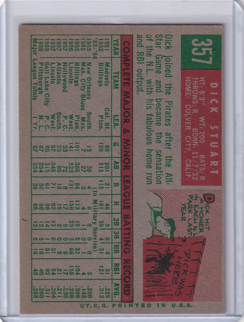 Vintage 1959 Topps Baseball card of Dick Stuart from Pittsburgh Pirates with stats