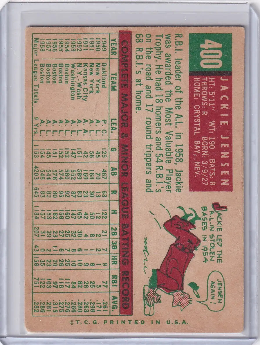 1959 Topps Baseball #400 Jackie Jensen - Boston Red Sox - Baseball Card Single
