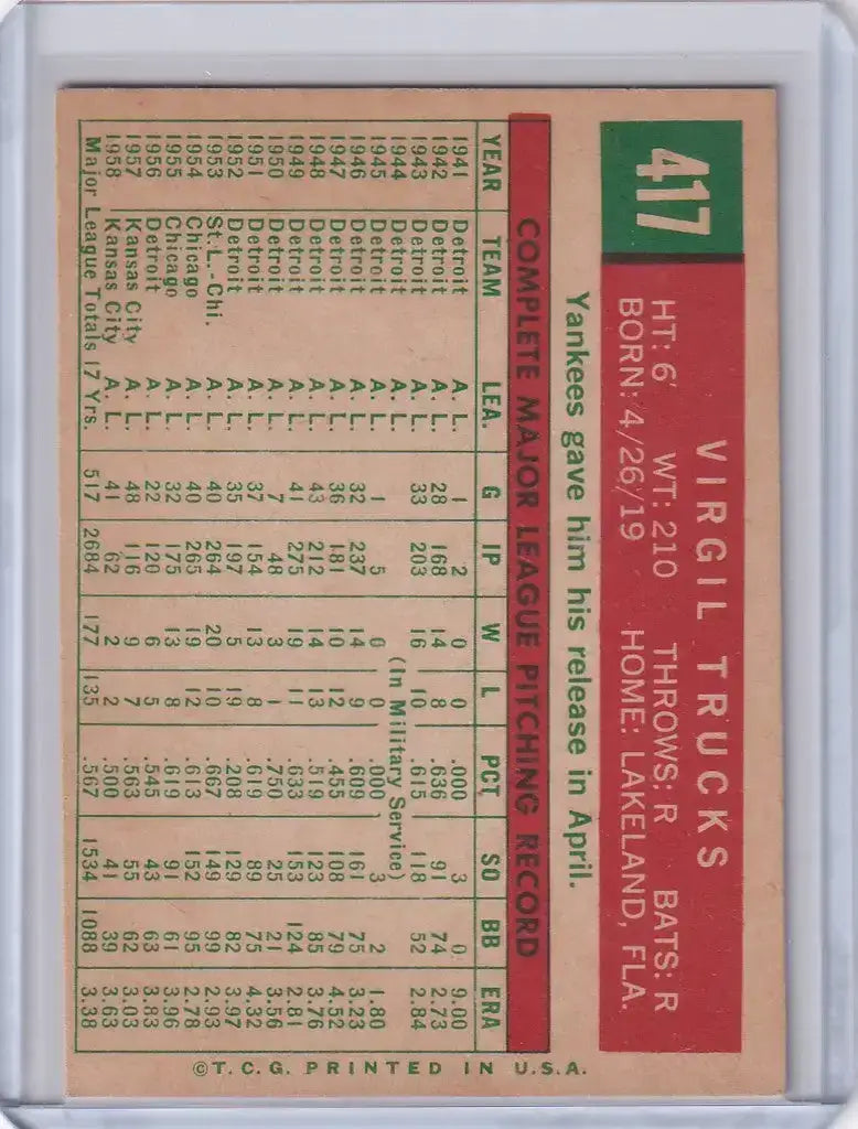 1959 Topps Baseball #417 Virgil Trucks - New York Yankees - Baseball Card Single