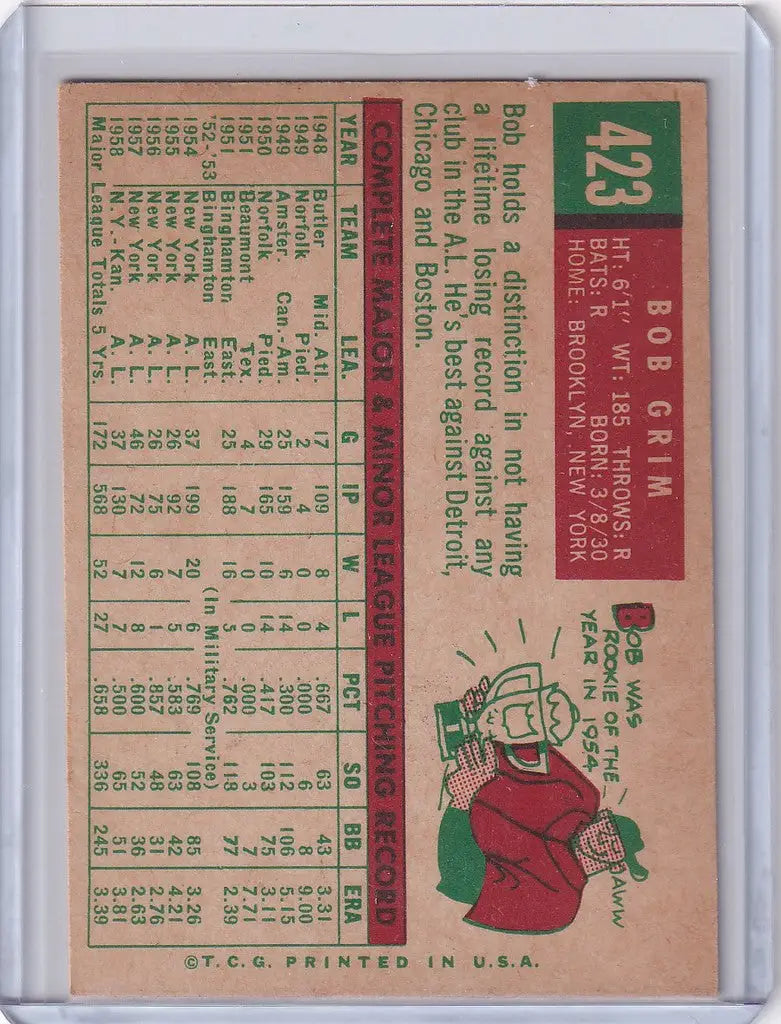 Vintage 1959 Topps Baseball card of Bob Grim from the Kansas City Athletics