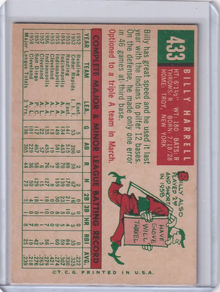 Vintage Topps Baseball card featuring Billy Harrell of the St. Louis Cardinals