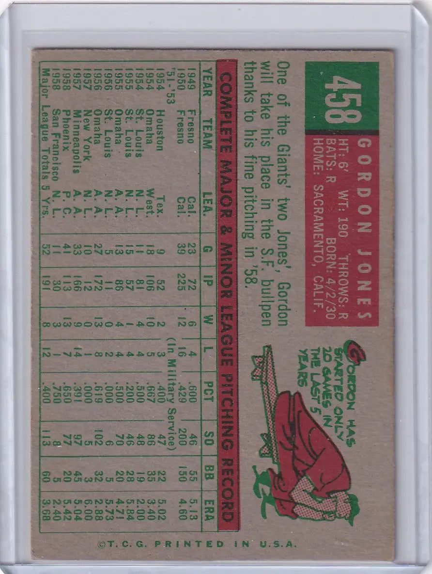 Vintage Topps Baseball card of Gordon Jones with San Francisco Giants stats on reverse