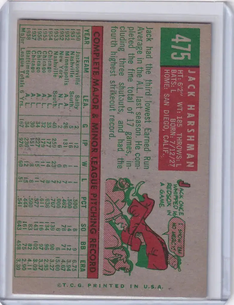 1959 Topps Baseball #475 Jack Harshman - Baltimore Orioles - Baseball Card Single