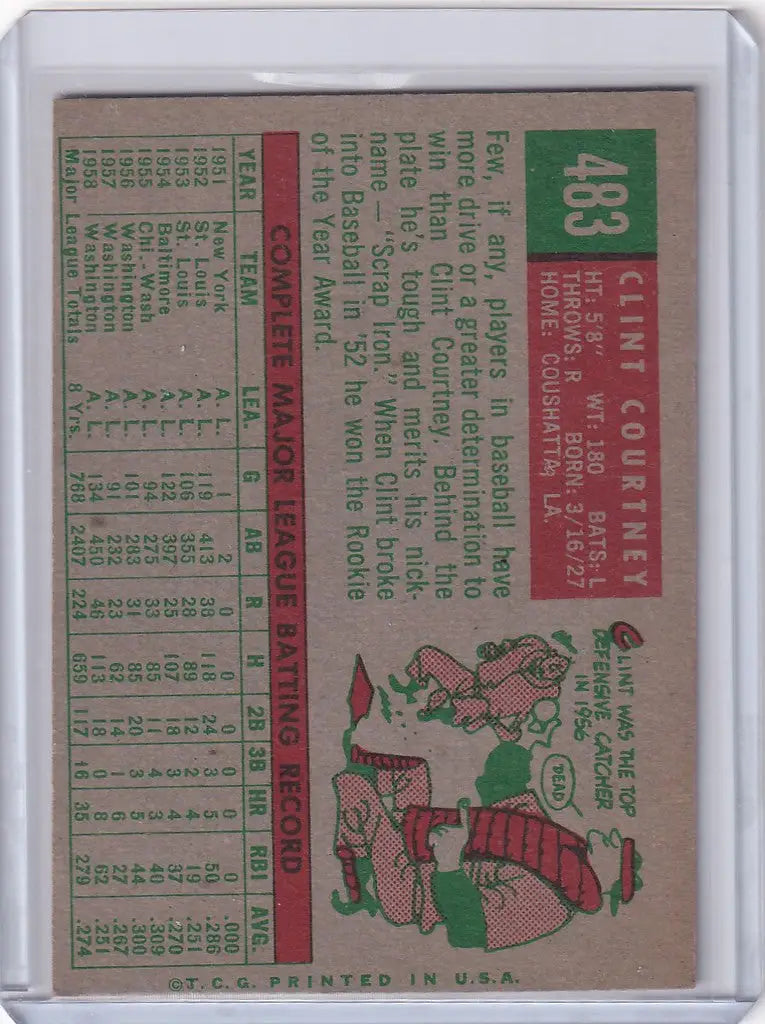 Vintage 1959 Topps Baseball #483 Clint Courtney card with statistics and cartoon art