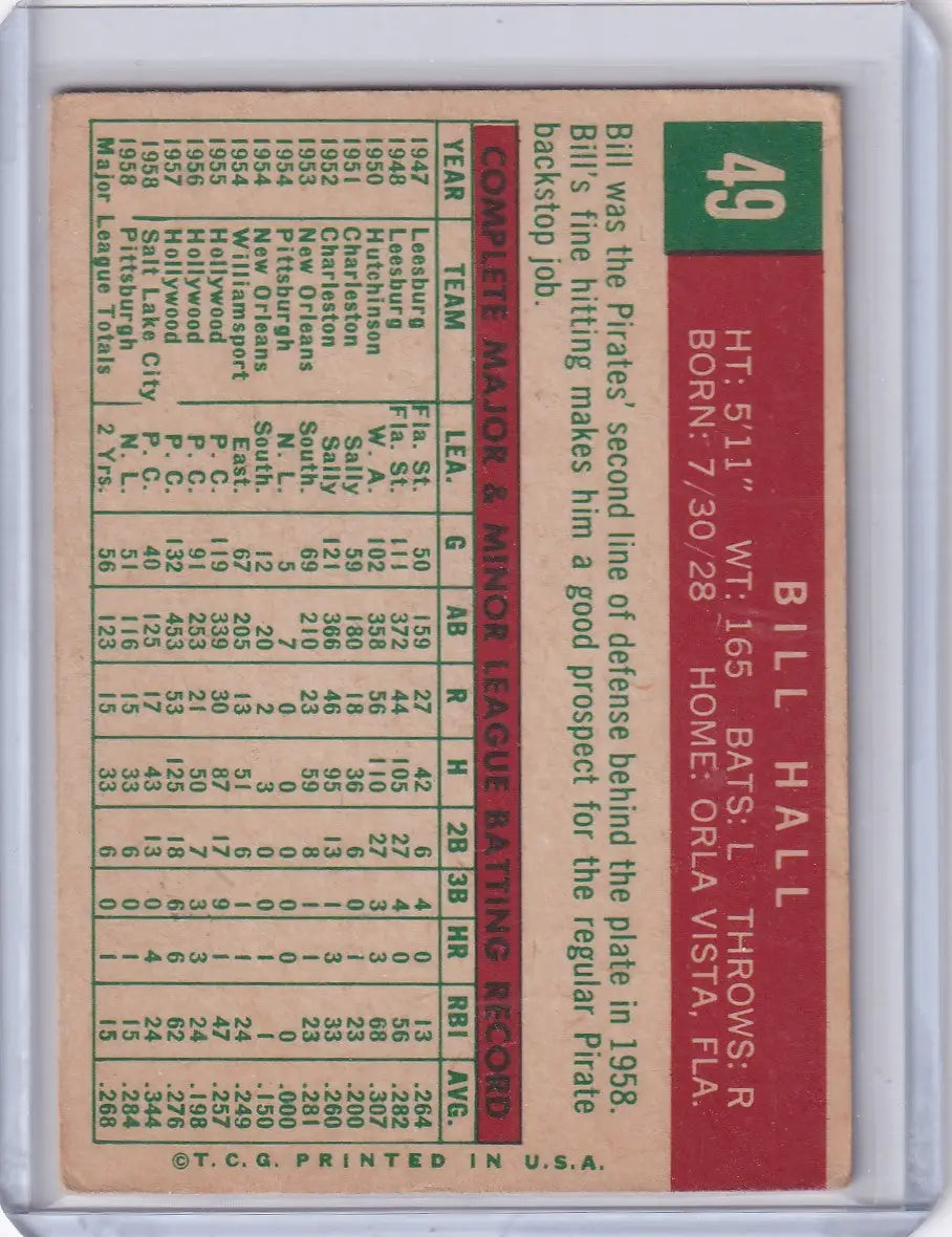 Back side of 1959 Topps Baseball #49 Bill Hall - Pittsburgh Pirates RC with stats