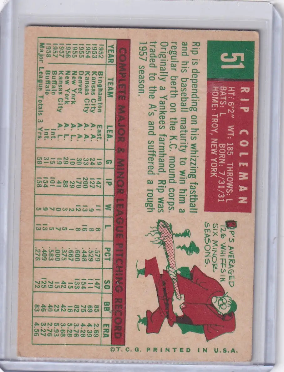 Vintage 1959 Topps Baseball card of Rip Coleman Kansas City Athletics with stats and cartoon