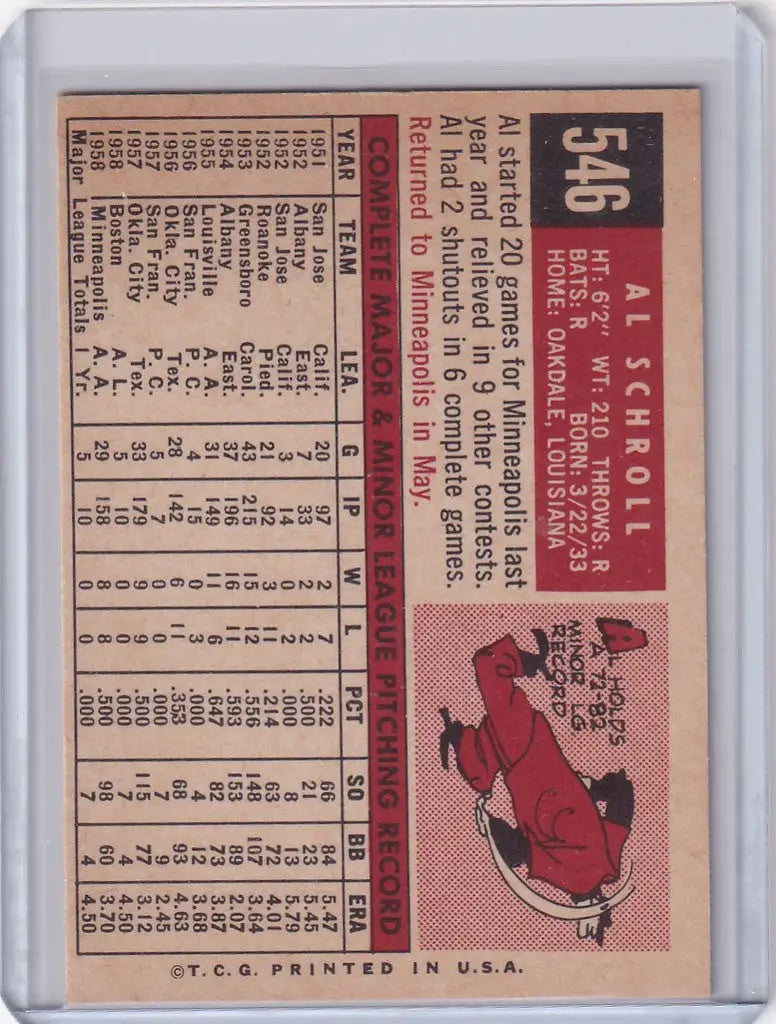 Topps Baseball card of Al Schroll sliding for Philadelphia Phillies with player stats