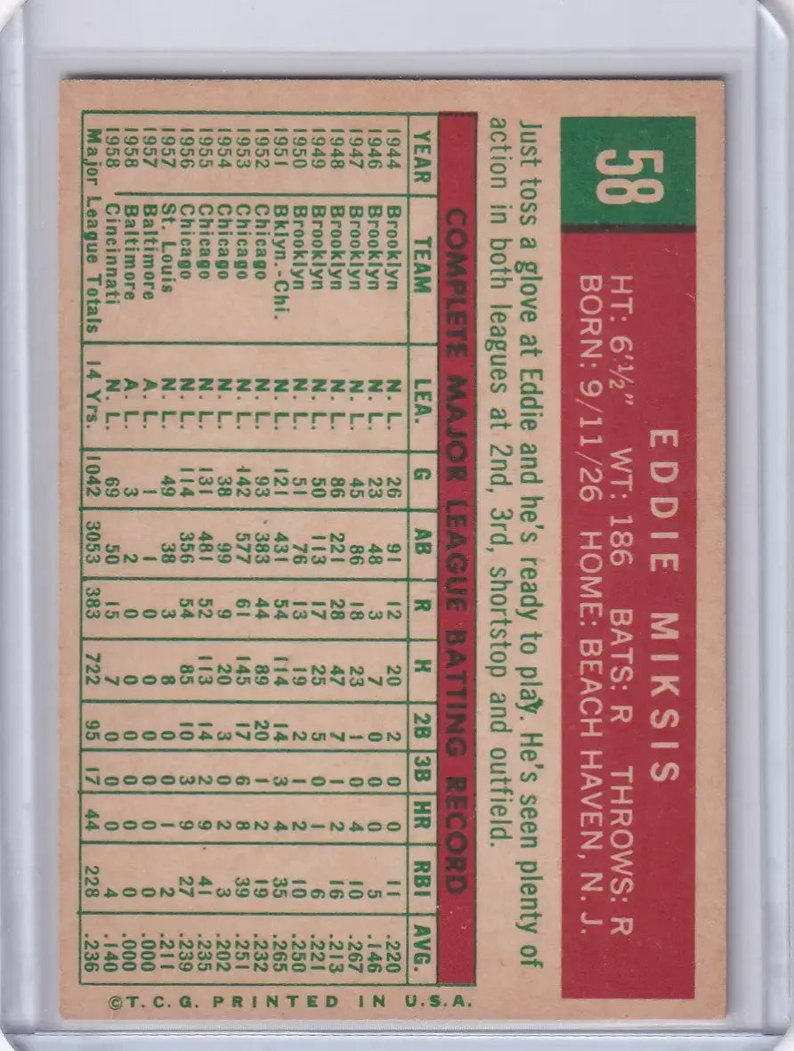 1959 Topps Baseball #58 Eddie Miksis - Cincinnati Reds - Baseball Card Single