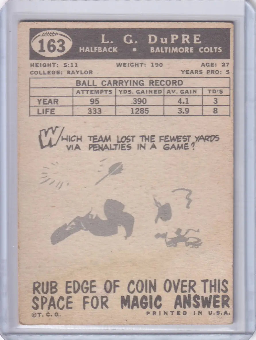 Vintage Topps Football trading card featuring Dupre UER and Baltimore Colts stats
