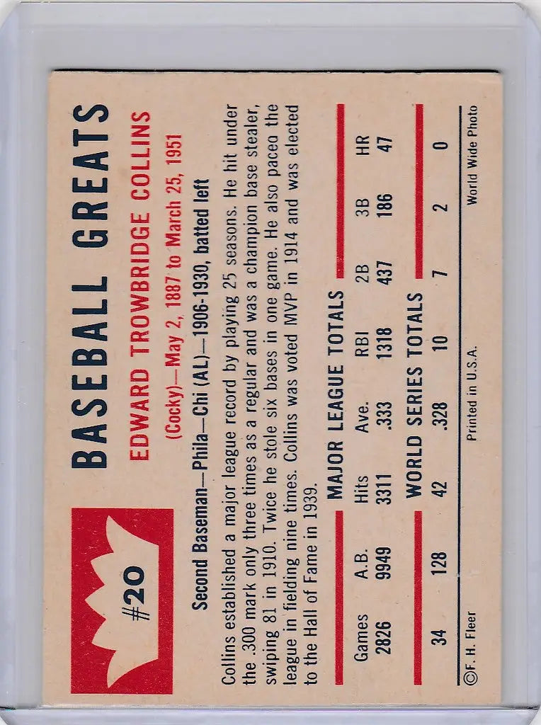 Baseball card of Eddie Collins Philadelphia Athletics from 1960 Fleer Baseball Greats